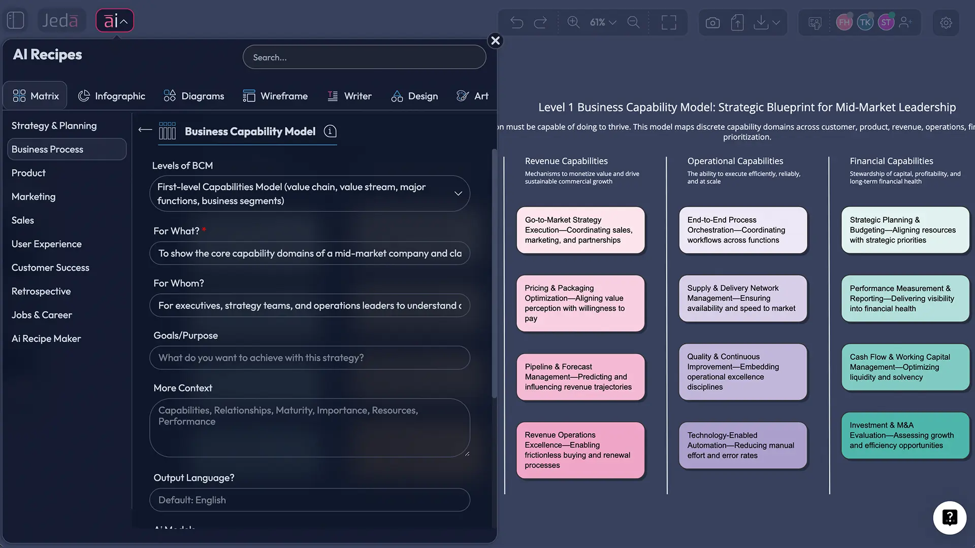  First-level Business Capabilities Model with AI: Build a Level 1 Business Capability Map  