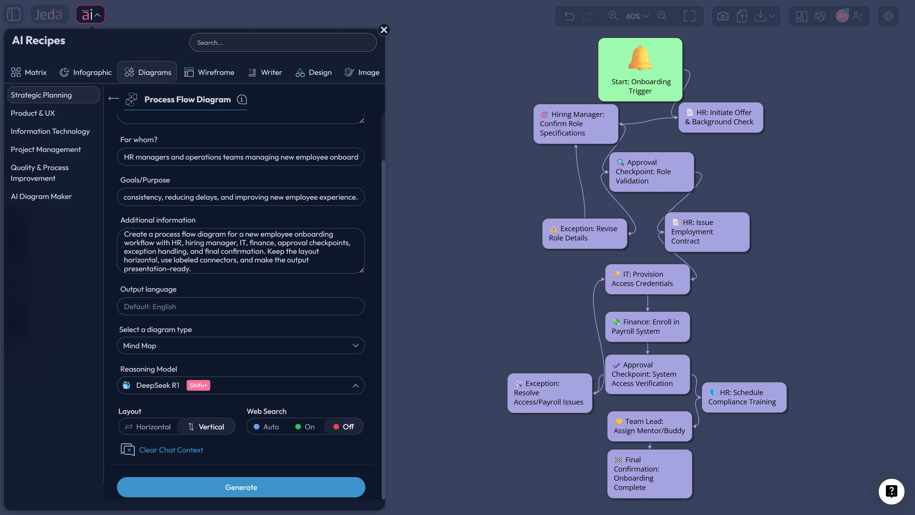 Process Flow Diagram with AI: Generate Clearer Workflow Logic Faster in Jeda.ai