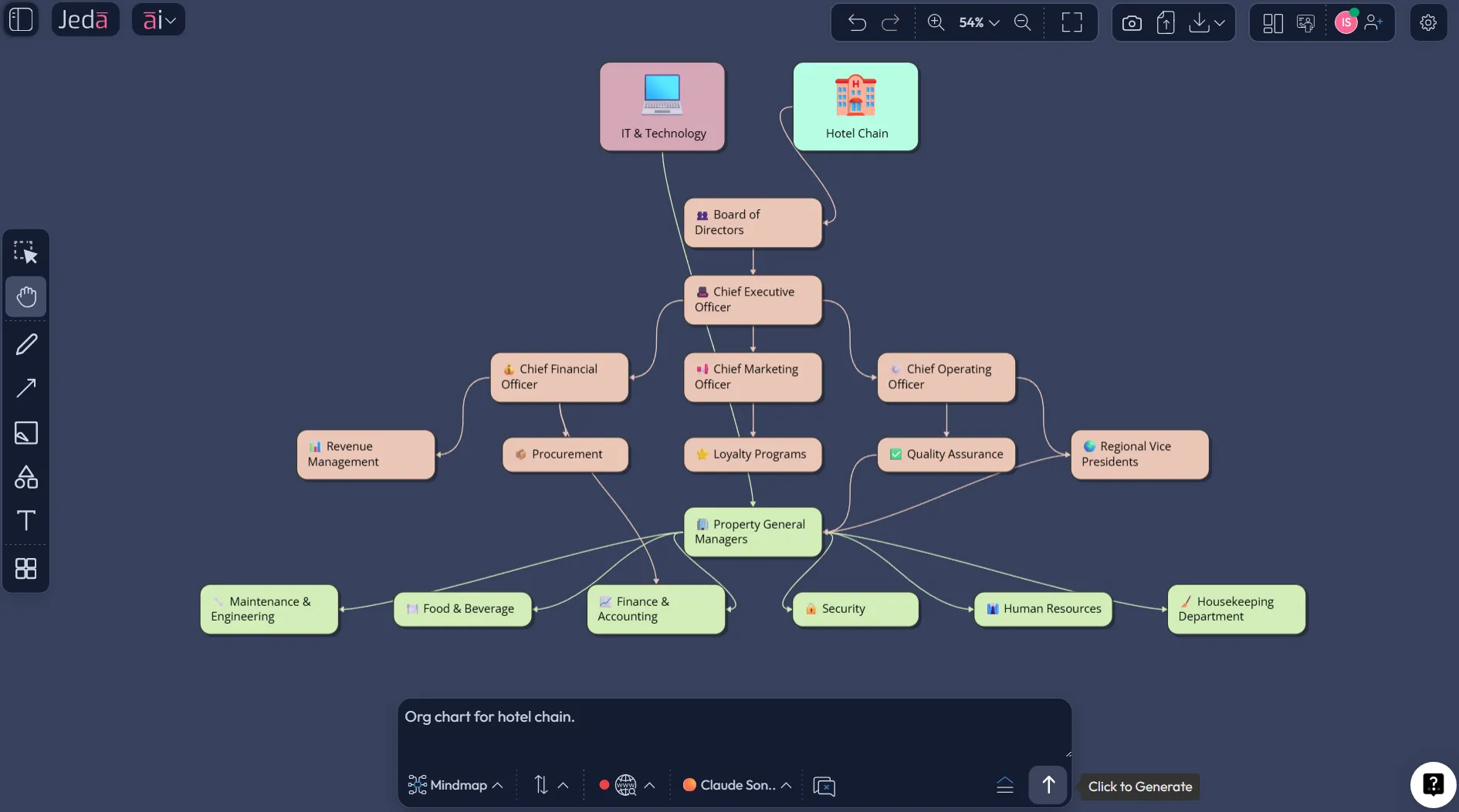 Prompt Bar for Org Chart Diagram with AI