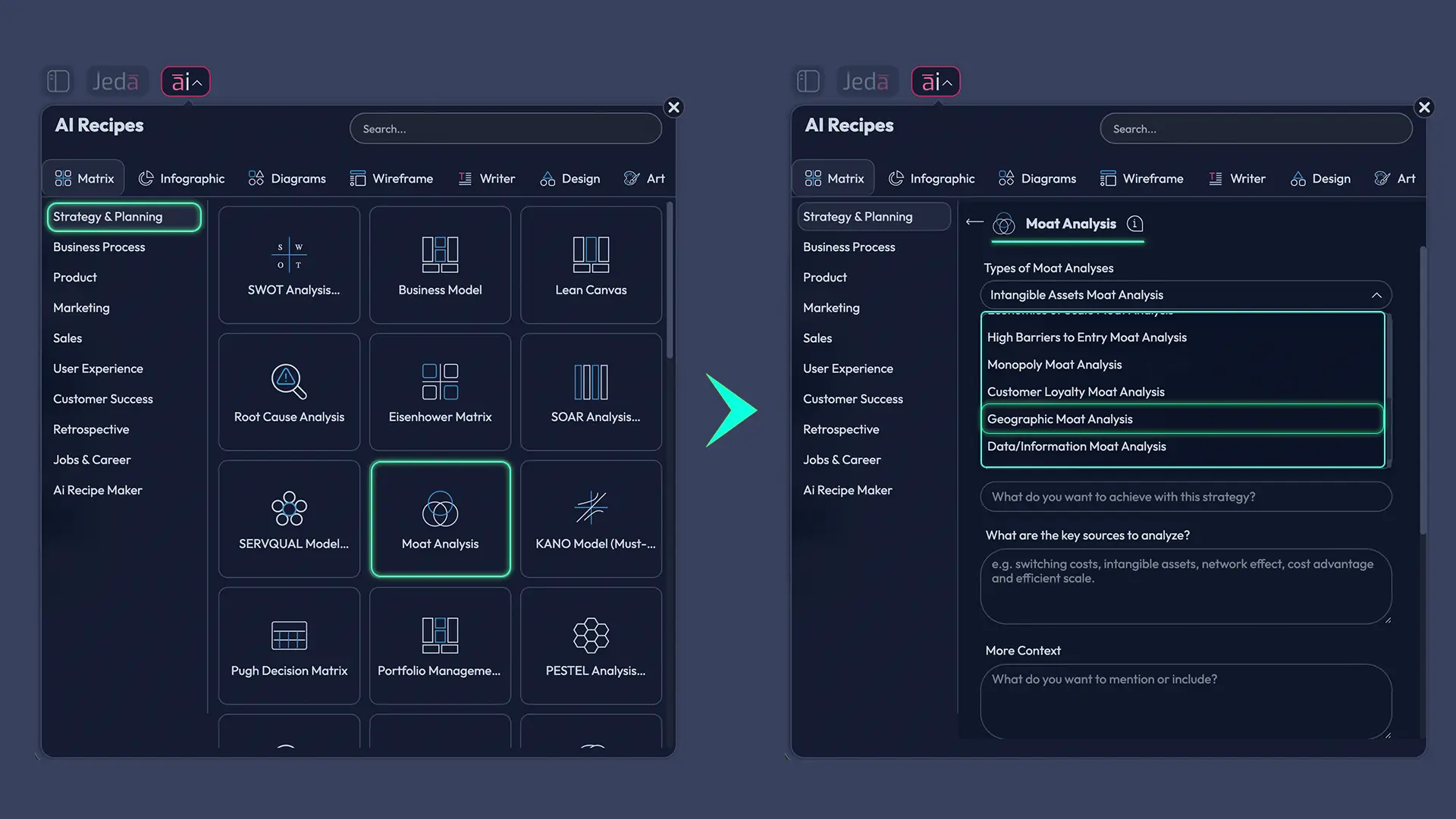 Jeda.ai AI Menu showing Moat Analysis sub-recipe