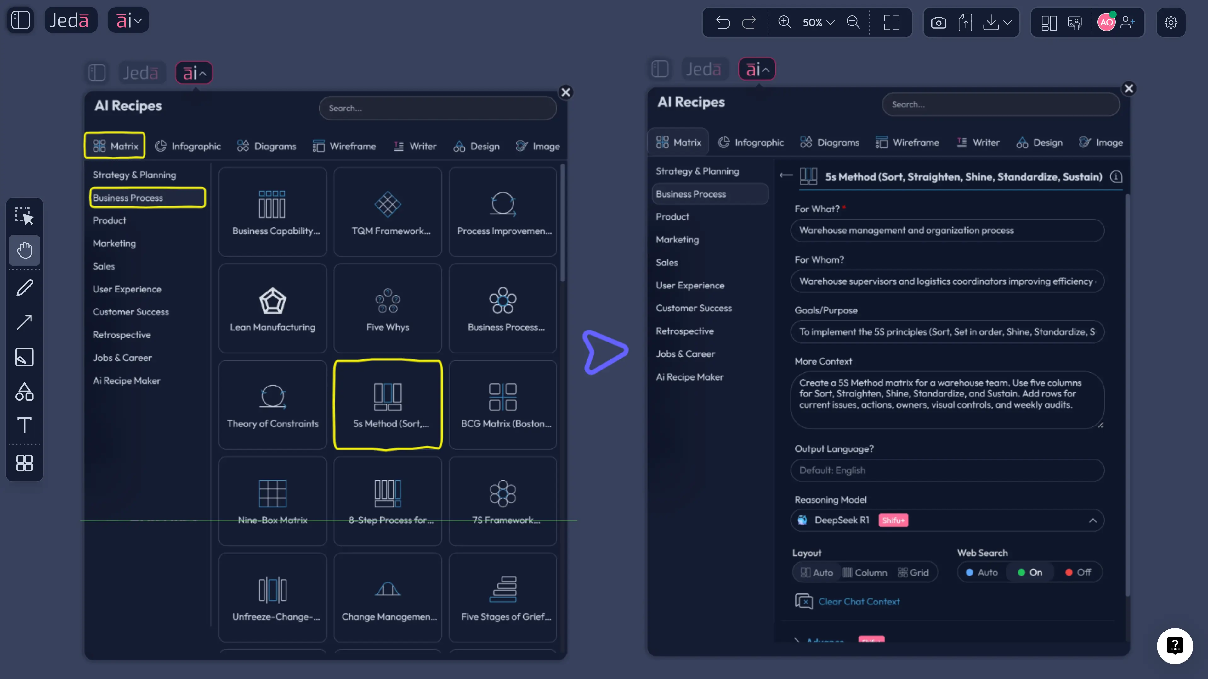 Jeda.ai AI Menu 5S Method recipe