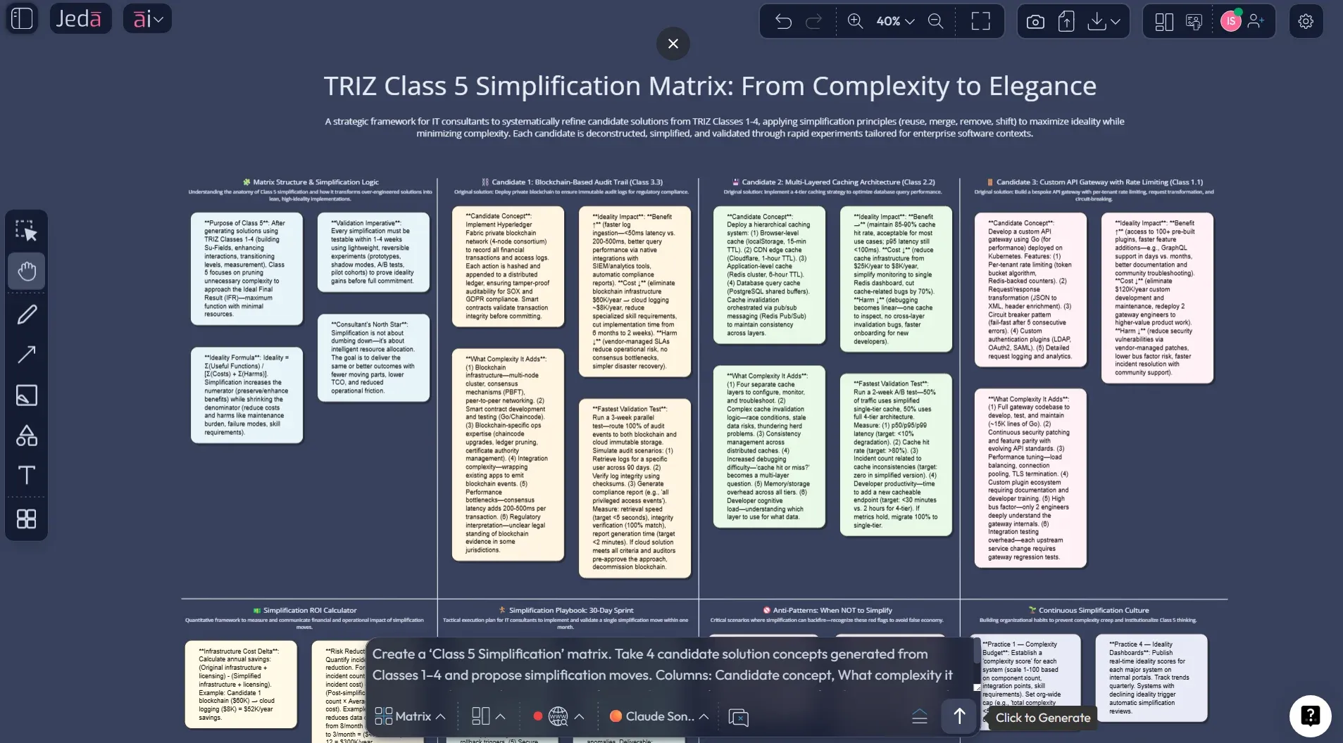 76 standard solutions matrix workflow