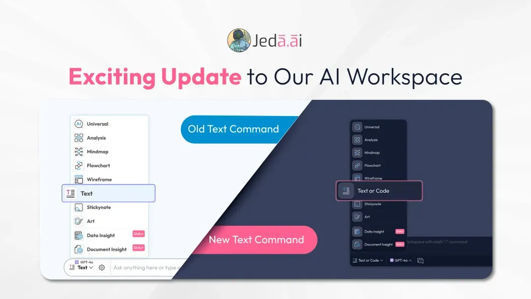 transform-your-workflow-with-jeda-ai-powerful-new-features-and-enhanced-user-experience.webp