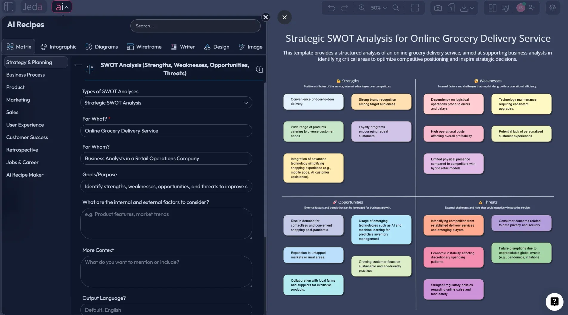 Strategic SWOT Analysis with AI: Turn a Four-Box Exercise Into Real Strategy