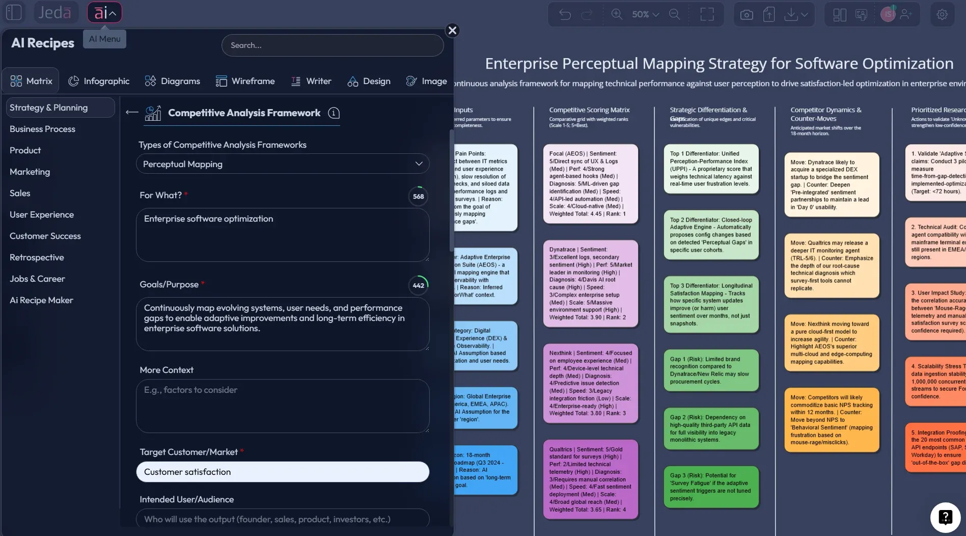 Perpetual Mapping with AI
