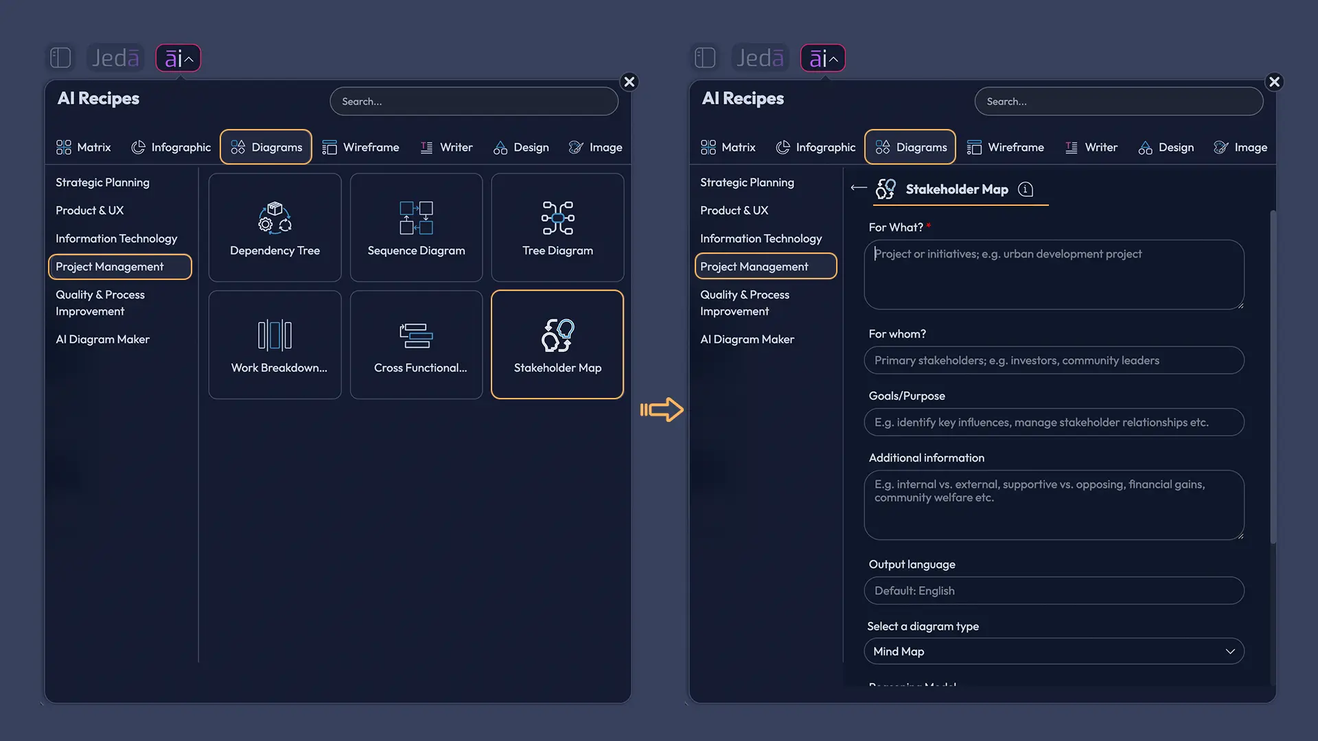 Stakeholder Map with AI recipe workflow