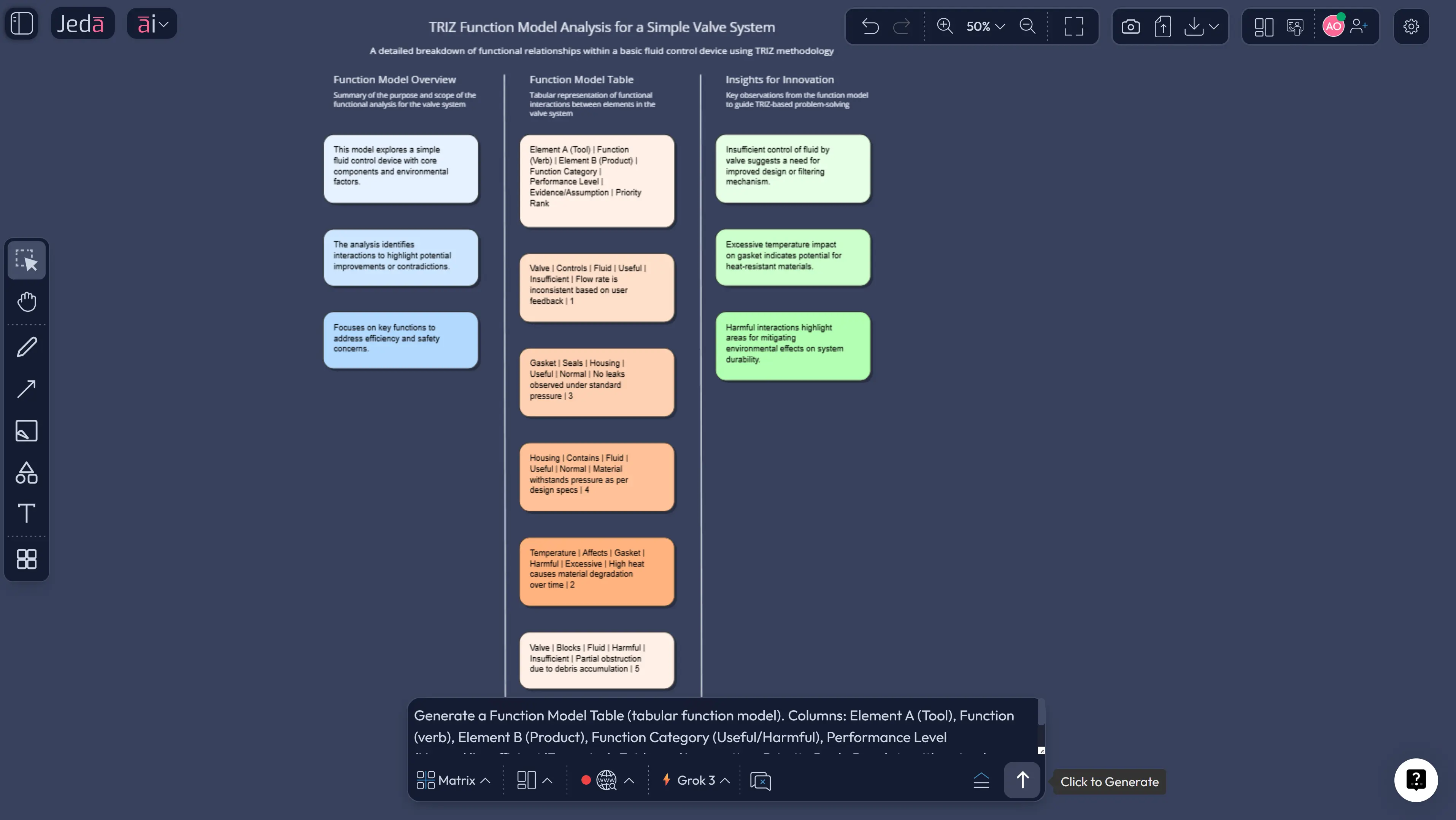 TRIZ function analysis model diagram generated with AI