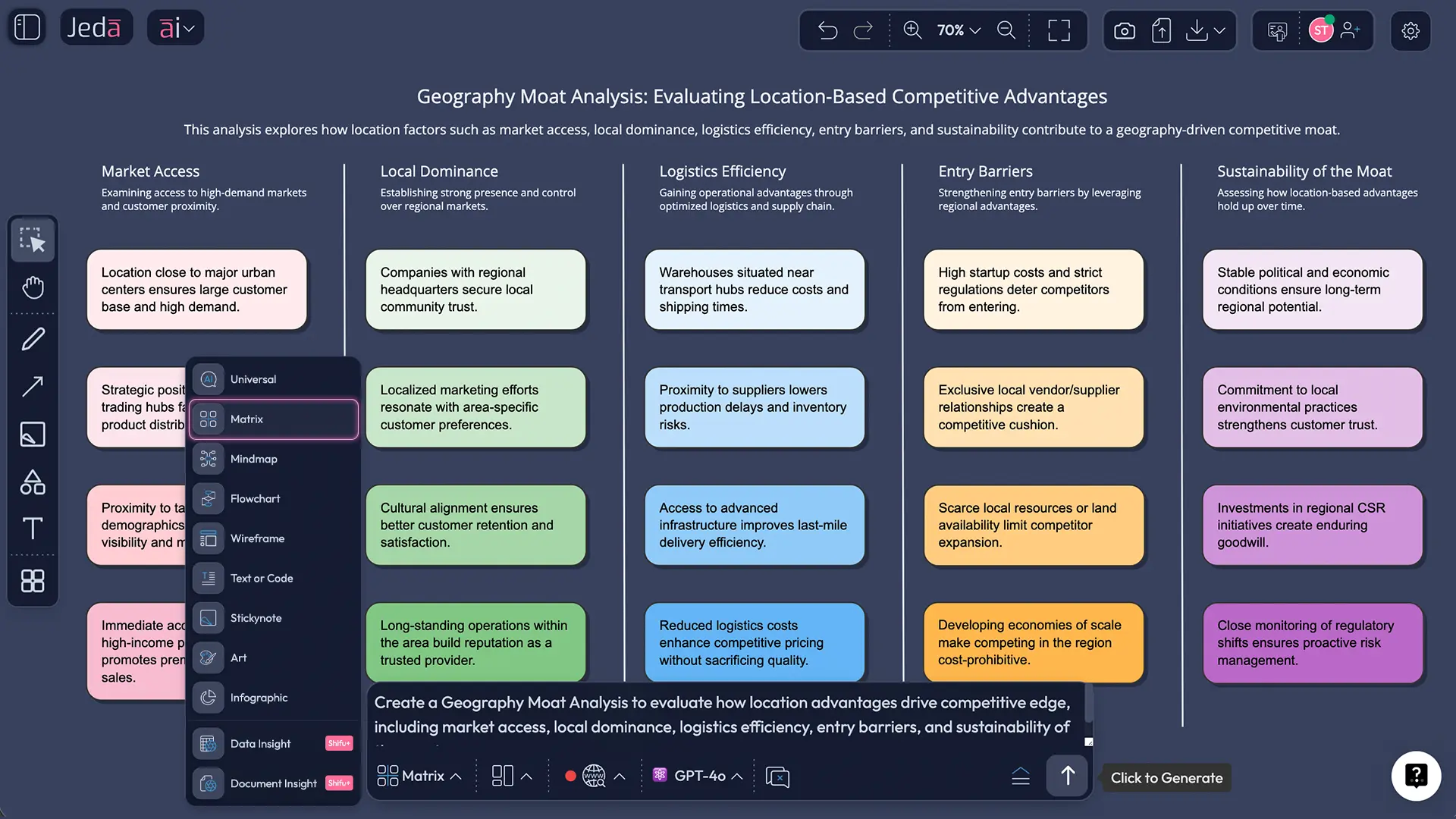 Jeda.ai Prompt Bar with Matrix command selected