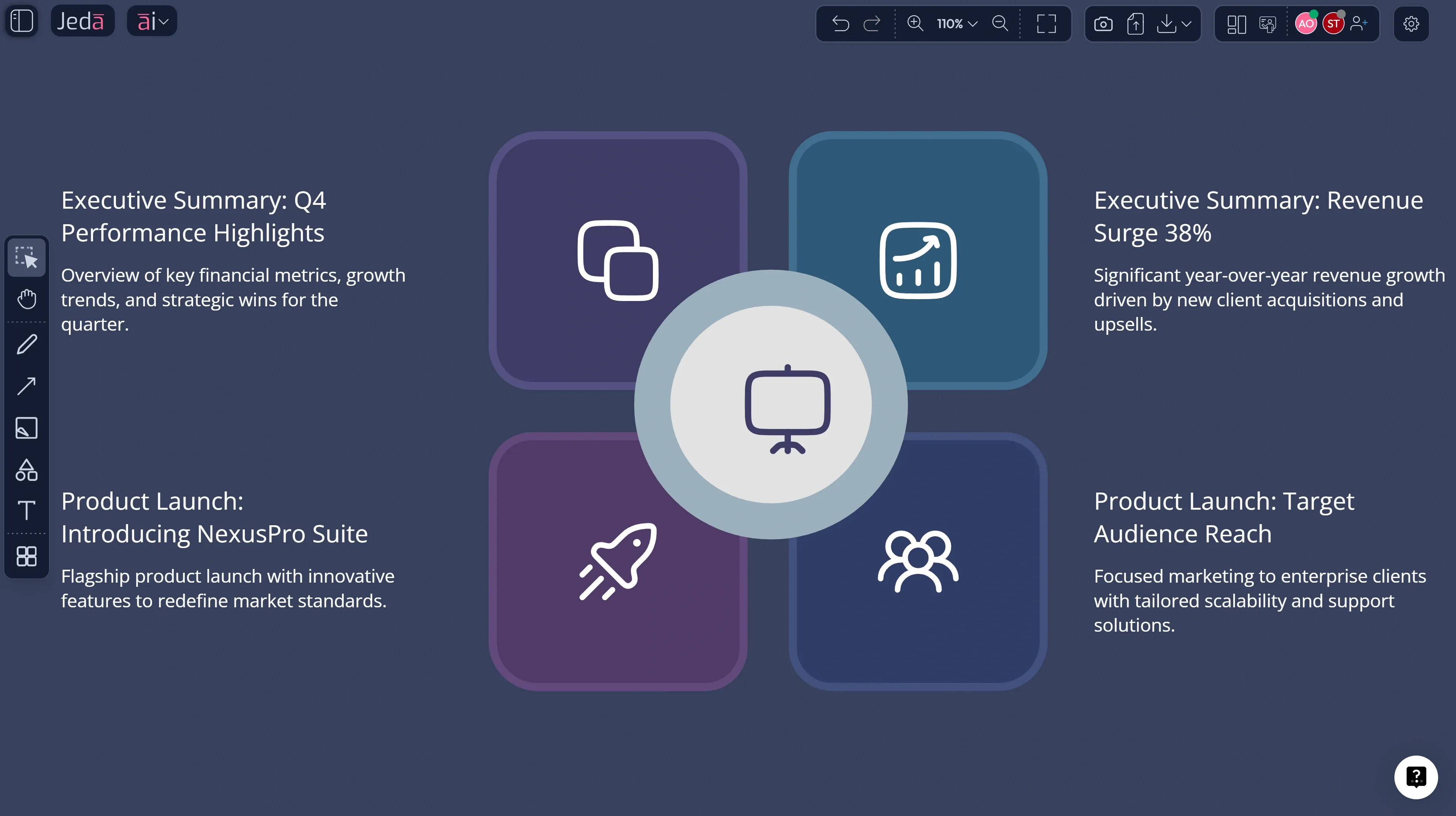 AI Infographic Generator business examples in Jeda.ai