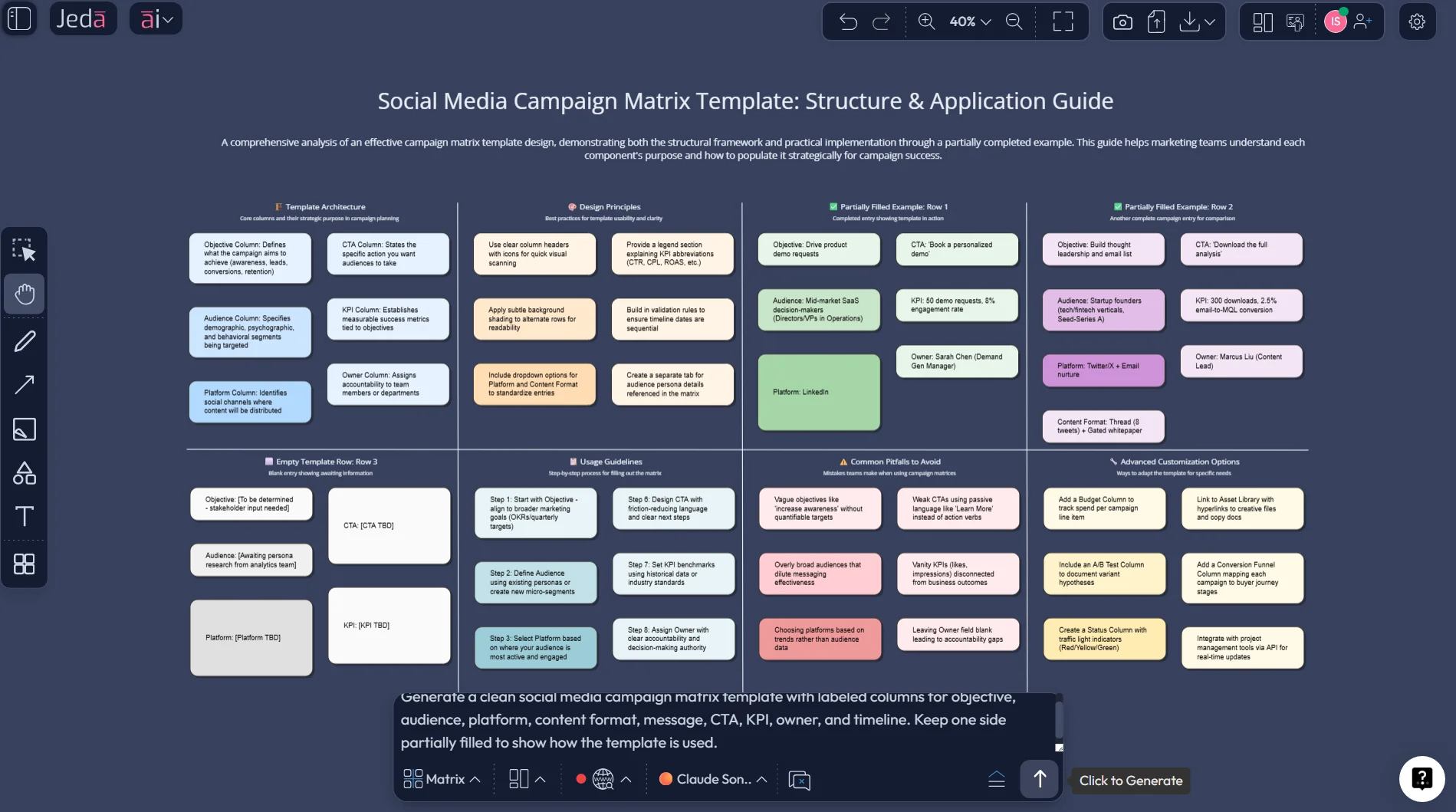 campaign matrix template with channels and KPIs