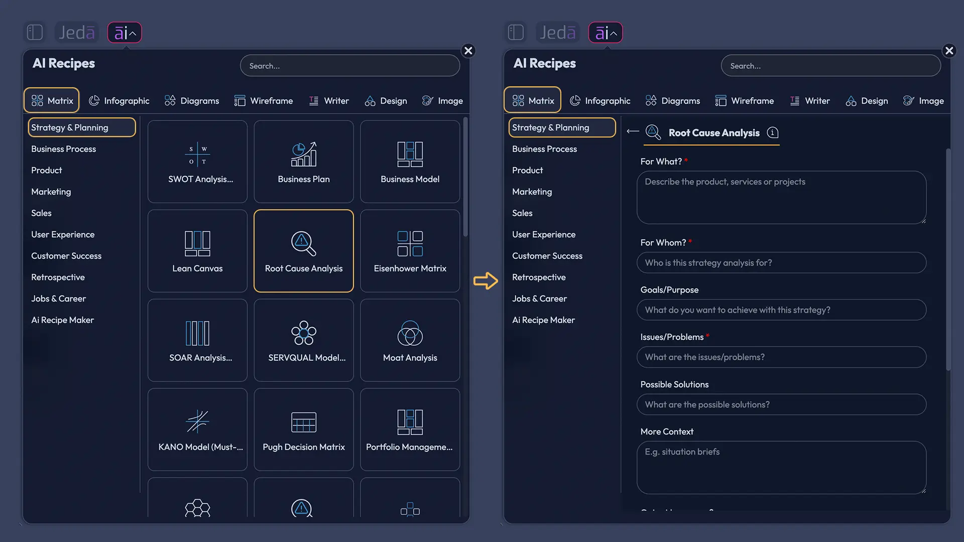 Root Cause Analysis with AI matrix layout selector