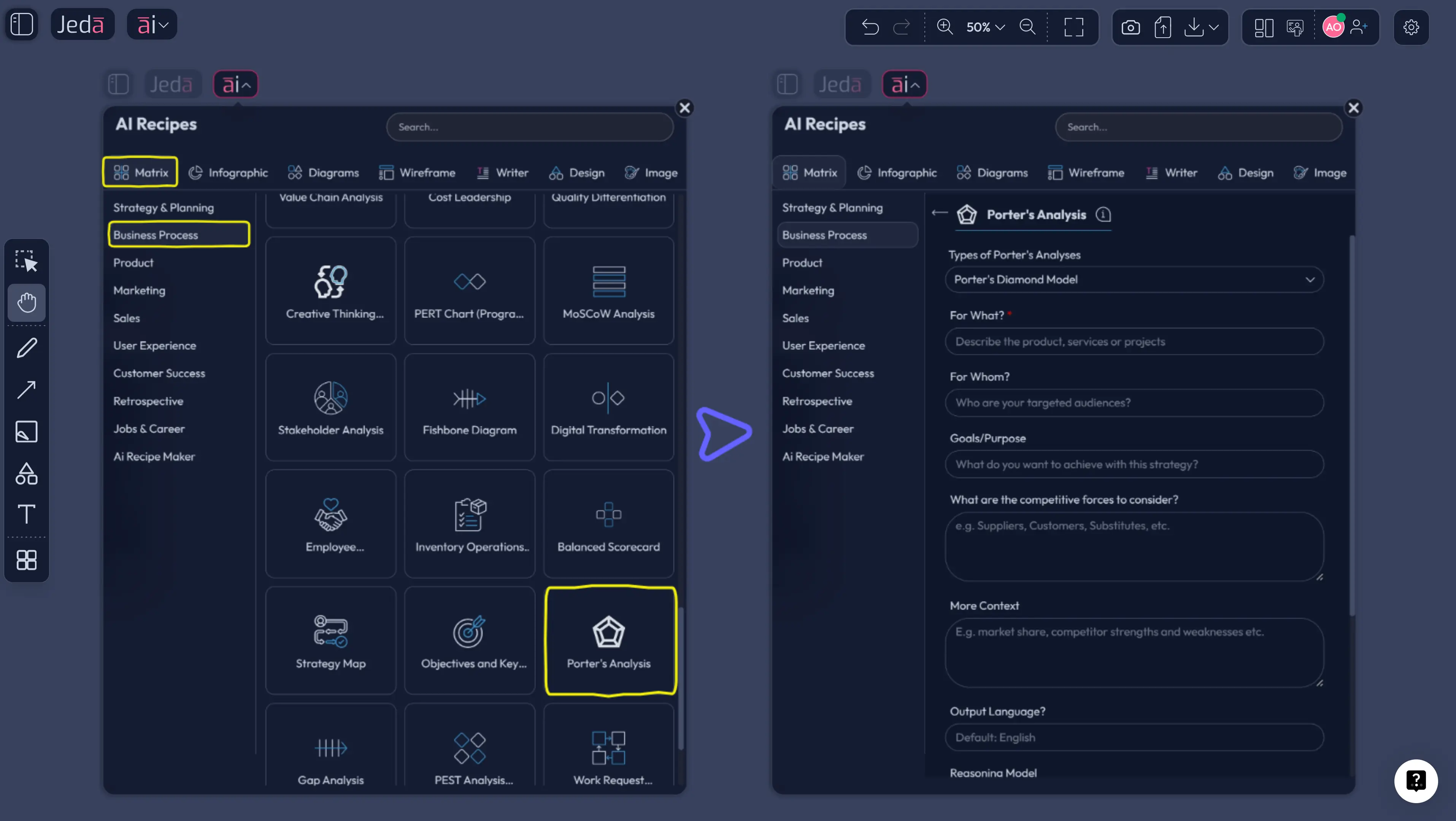 Recipe Matrix for Porter's Diamond Model with AI