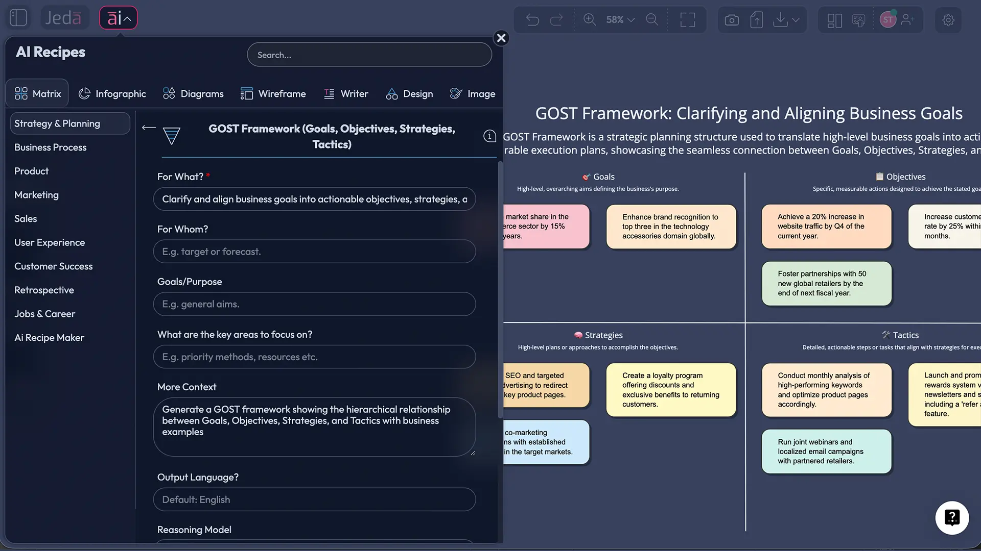 GOST Framework with AI: A Structured Approach to Goals, Objectives, Strategies, and Tactics