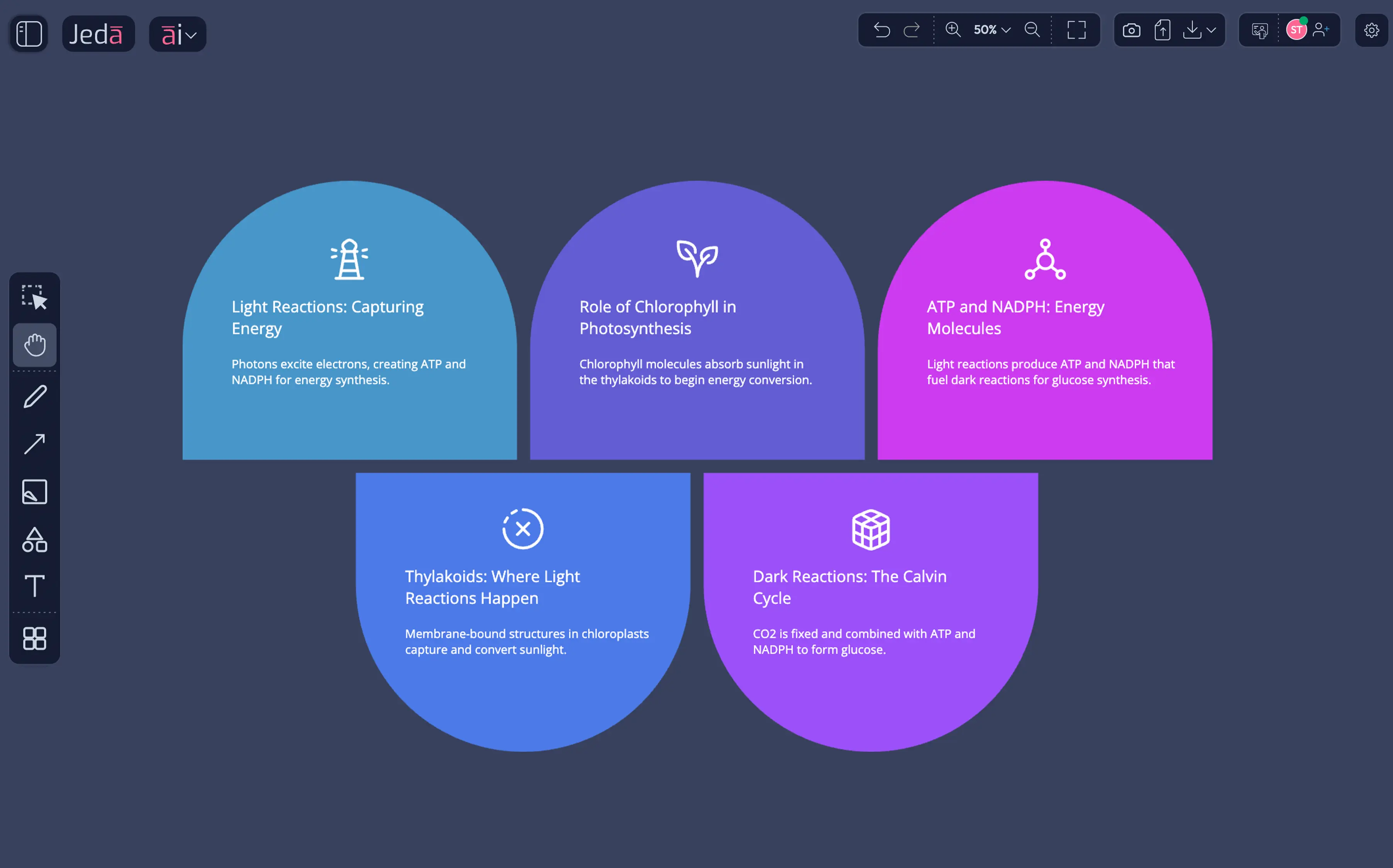 Visual learning materials that explain complex concepts through design and imagery.