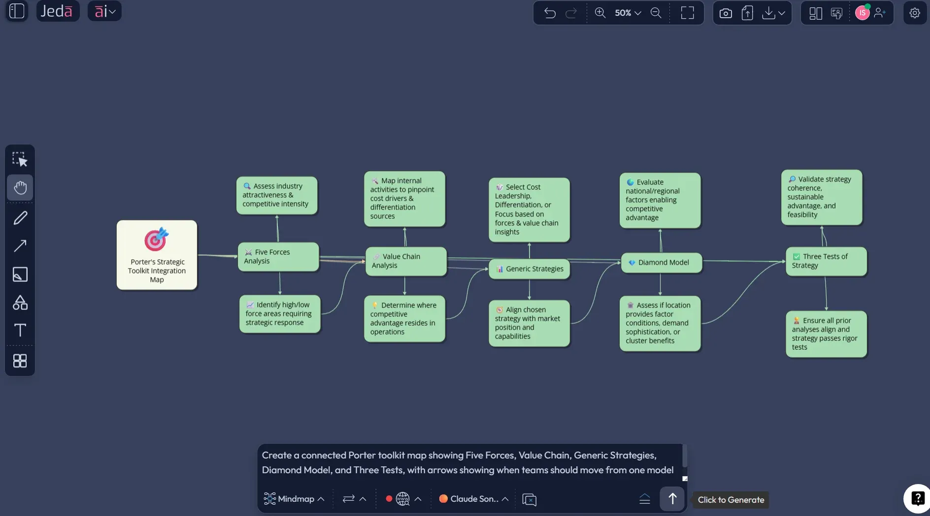 Porter's Generic Strategies example in Jeda.ai
