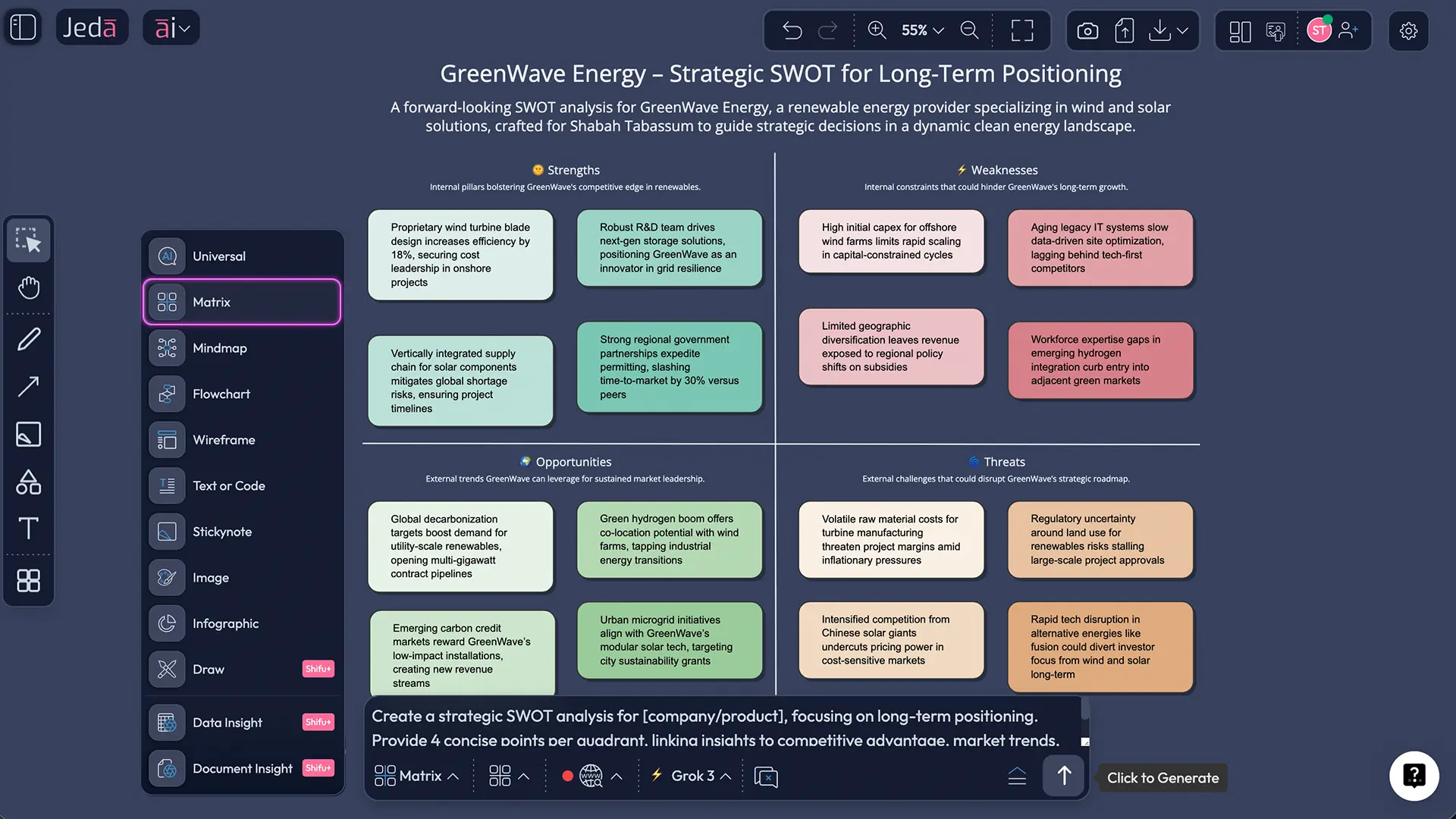 Strategic SWOT Analysis with AI prompt bar