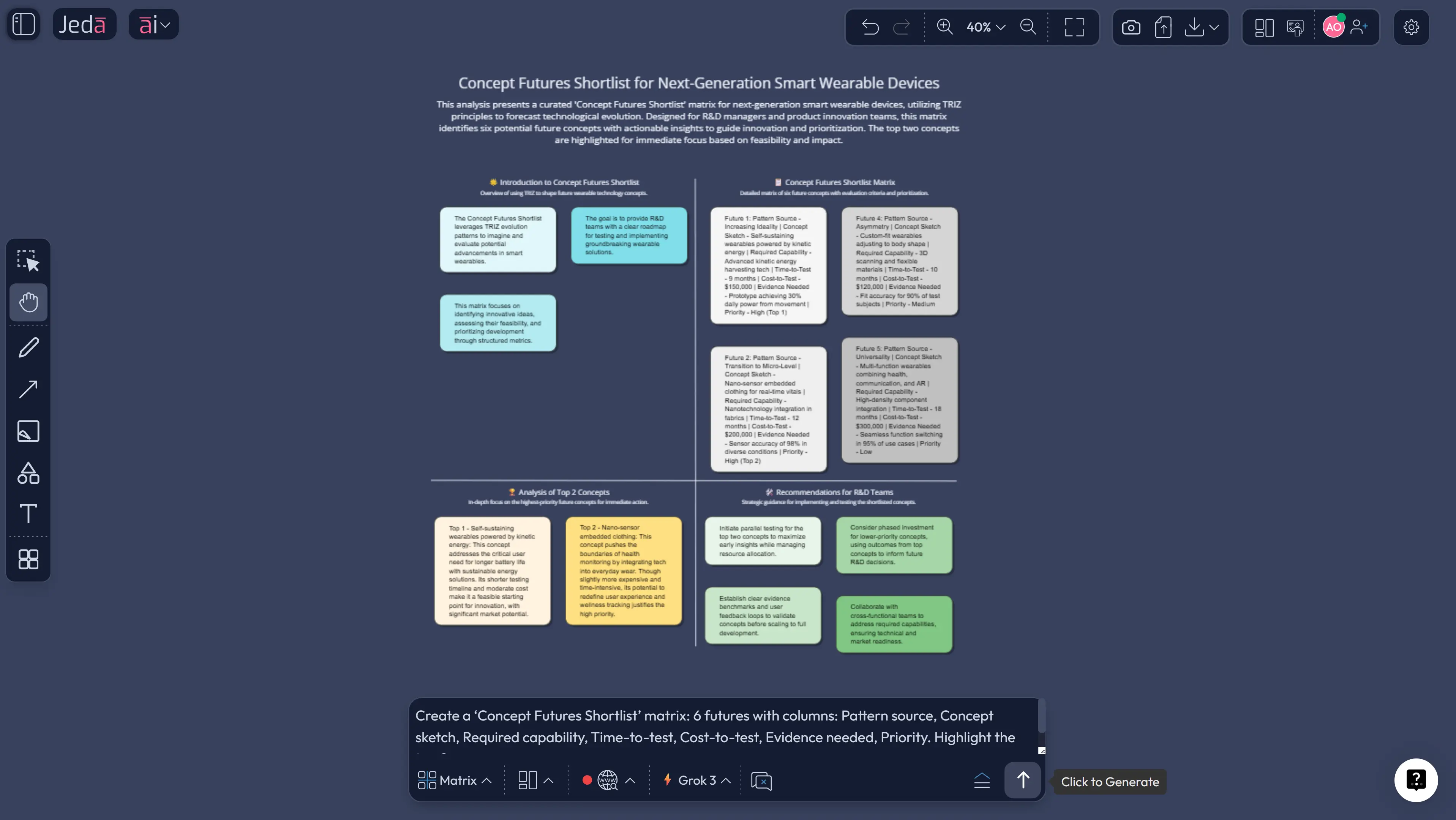TRIZ technology forecasting roadmap generated with AI