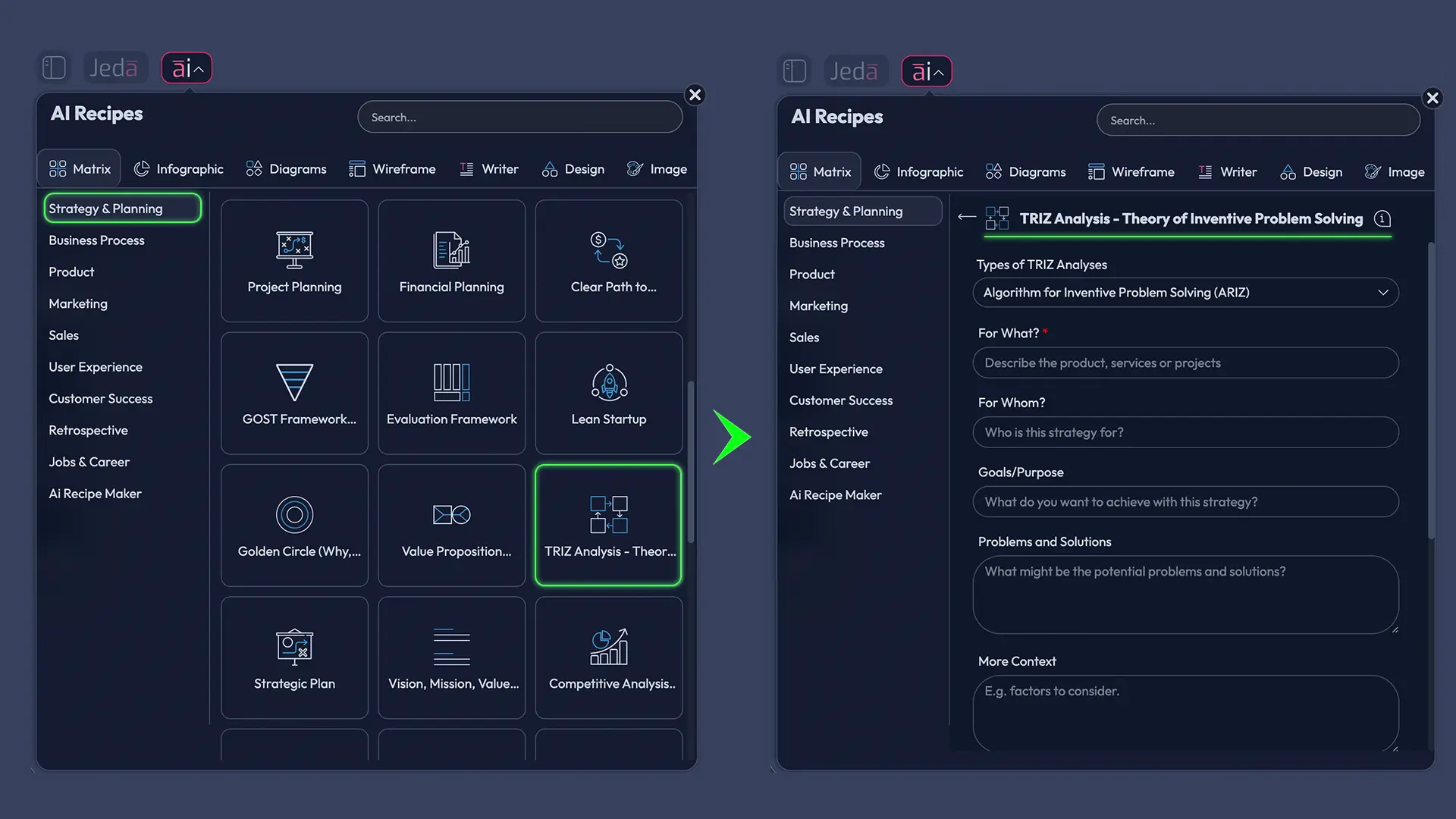 TRIZ contradiction defined as trade-off