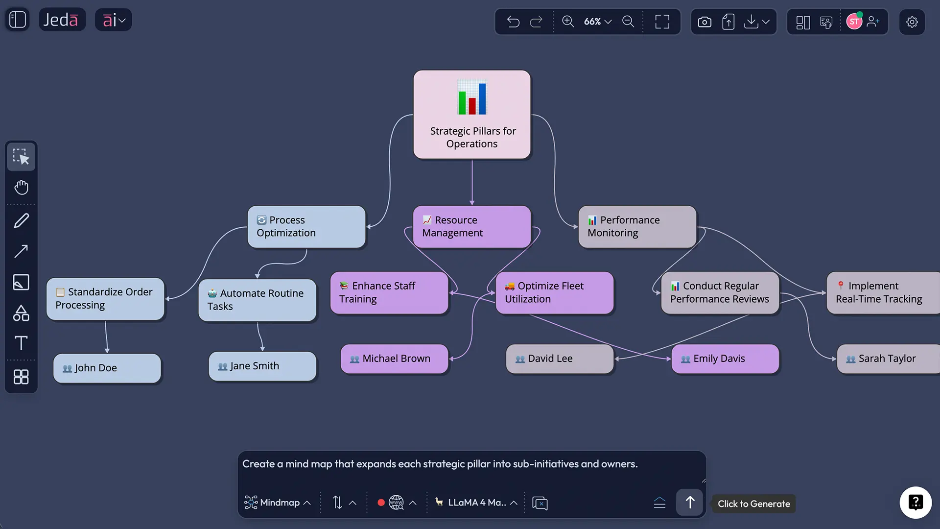 Export strategic pillars board as PNG SVG PDF