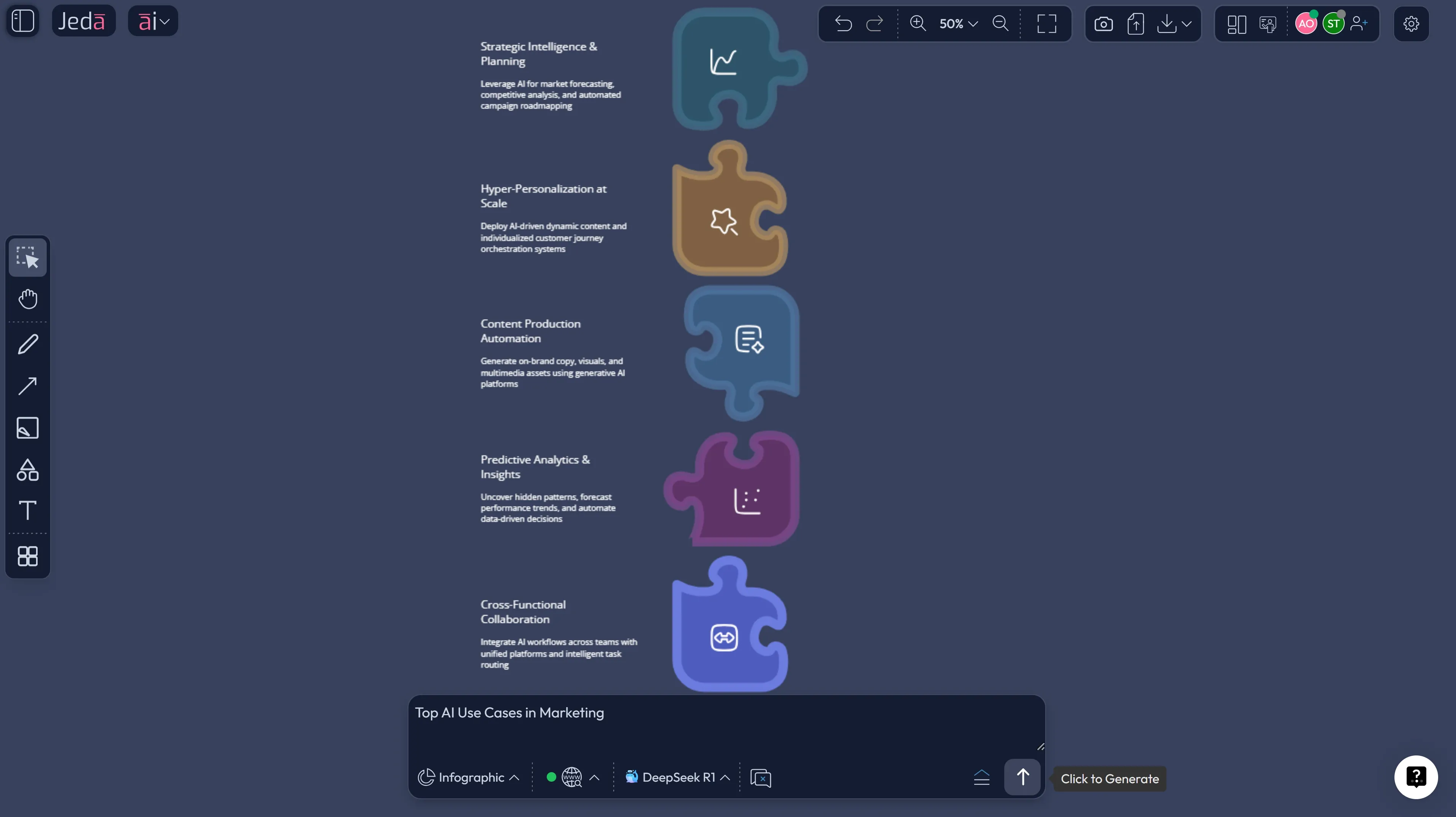 AI use cases in marketing infographic