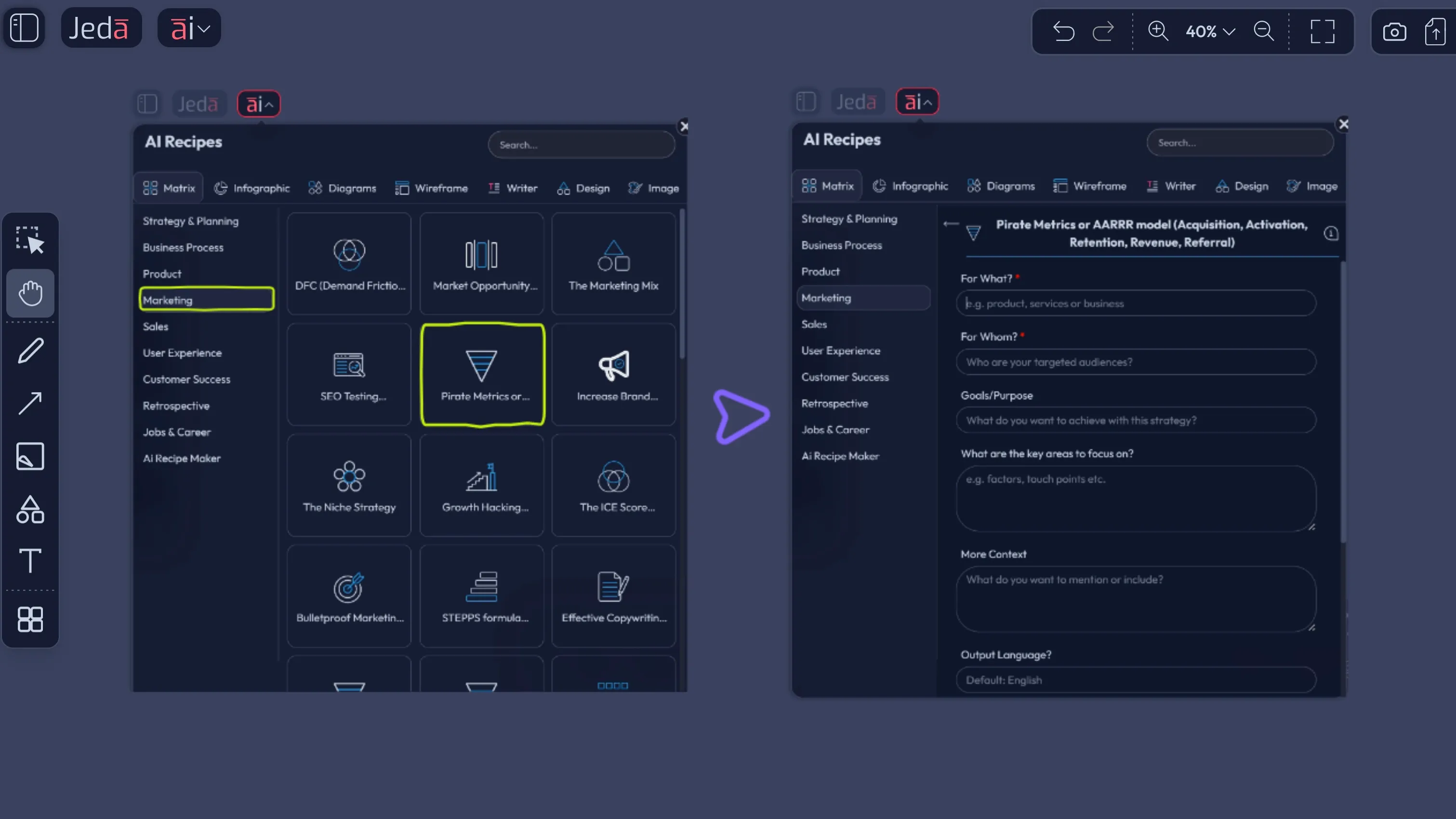 AI in marketing recipe matrix screenshot