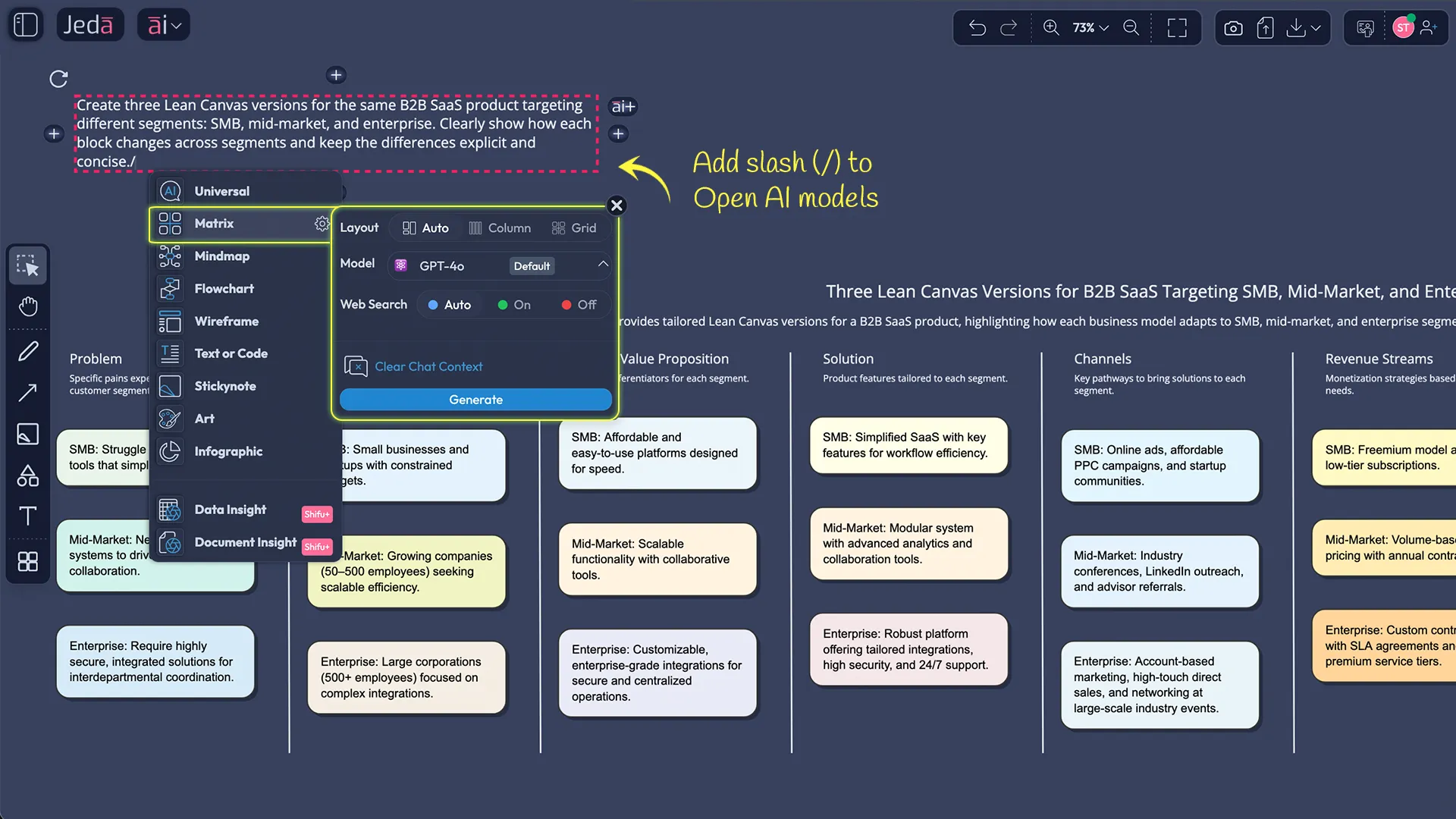 Why use a lean canvas with AI
