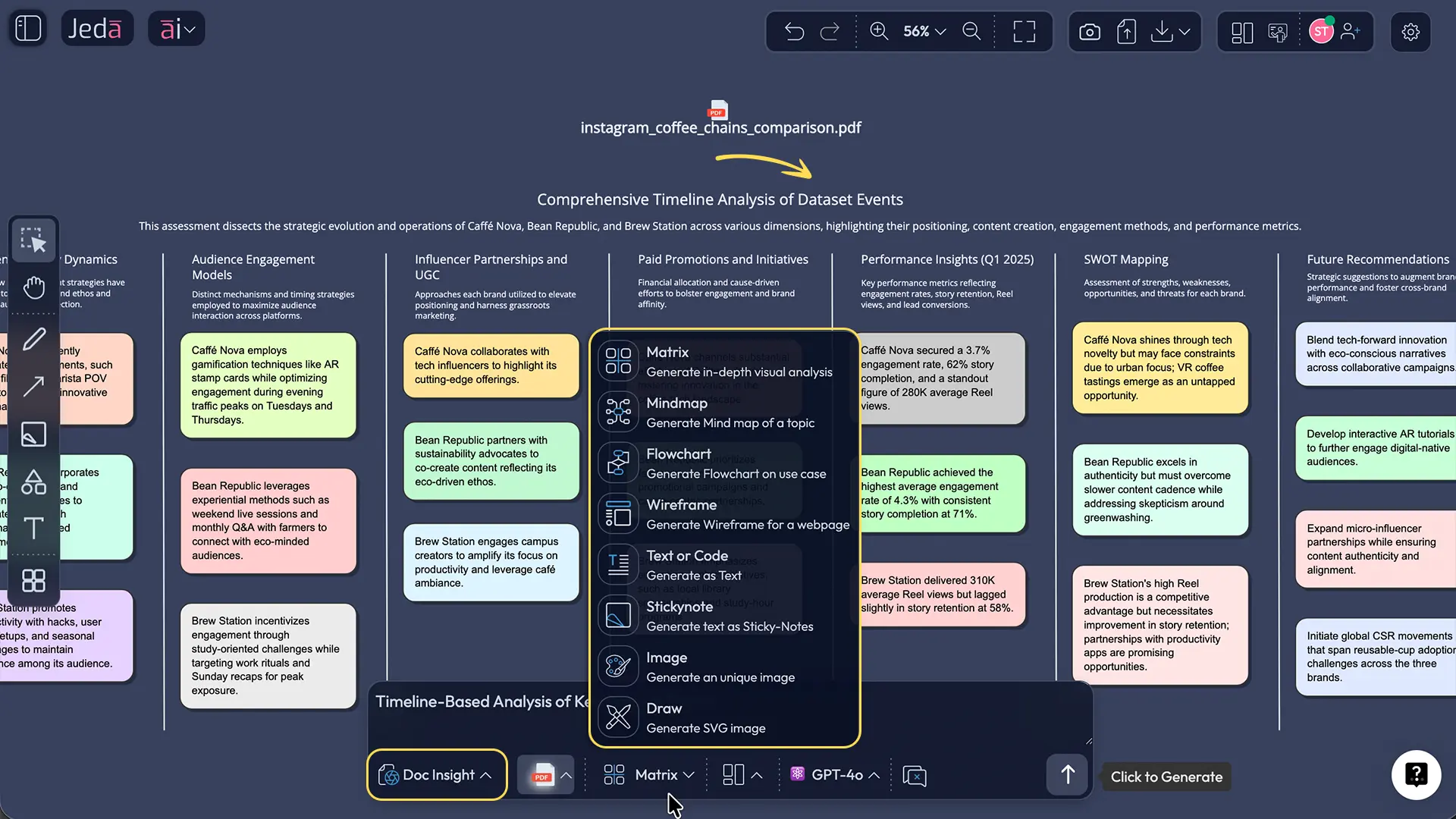 Document Insight workflow: upload, analyze, choose output, generate, export