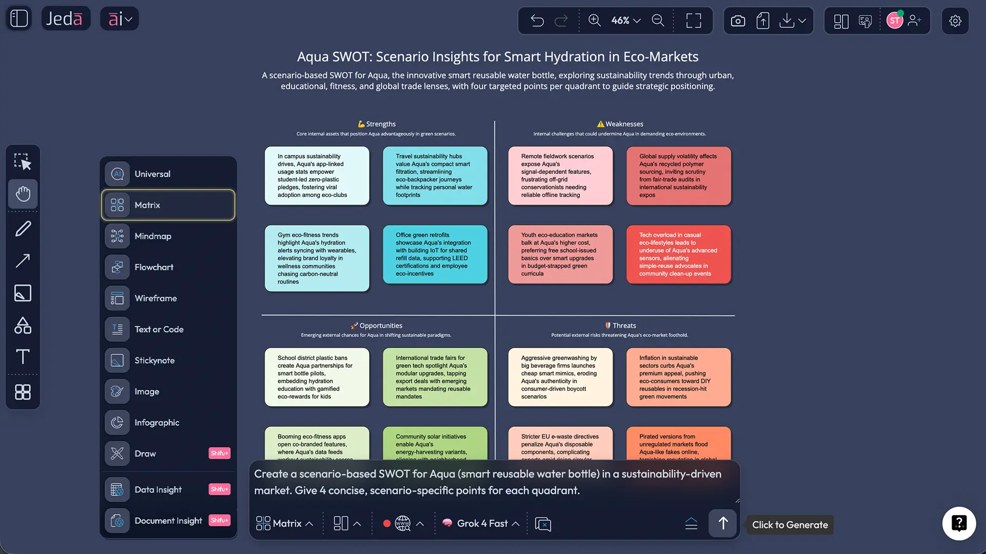 Jeda.ai Prompt Bar for Scenario Based SWOT Analysis with AI
