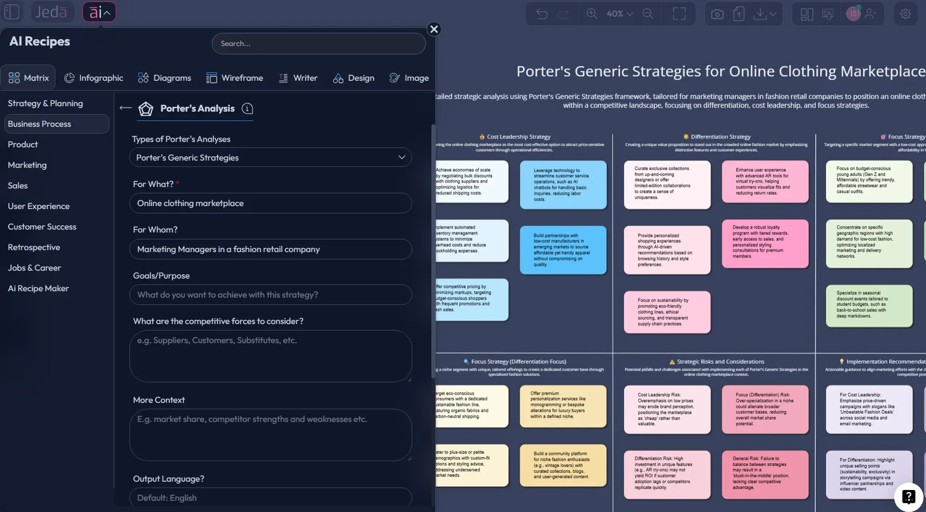 Recipe Matrix for Porter's Generic Strategies with AI