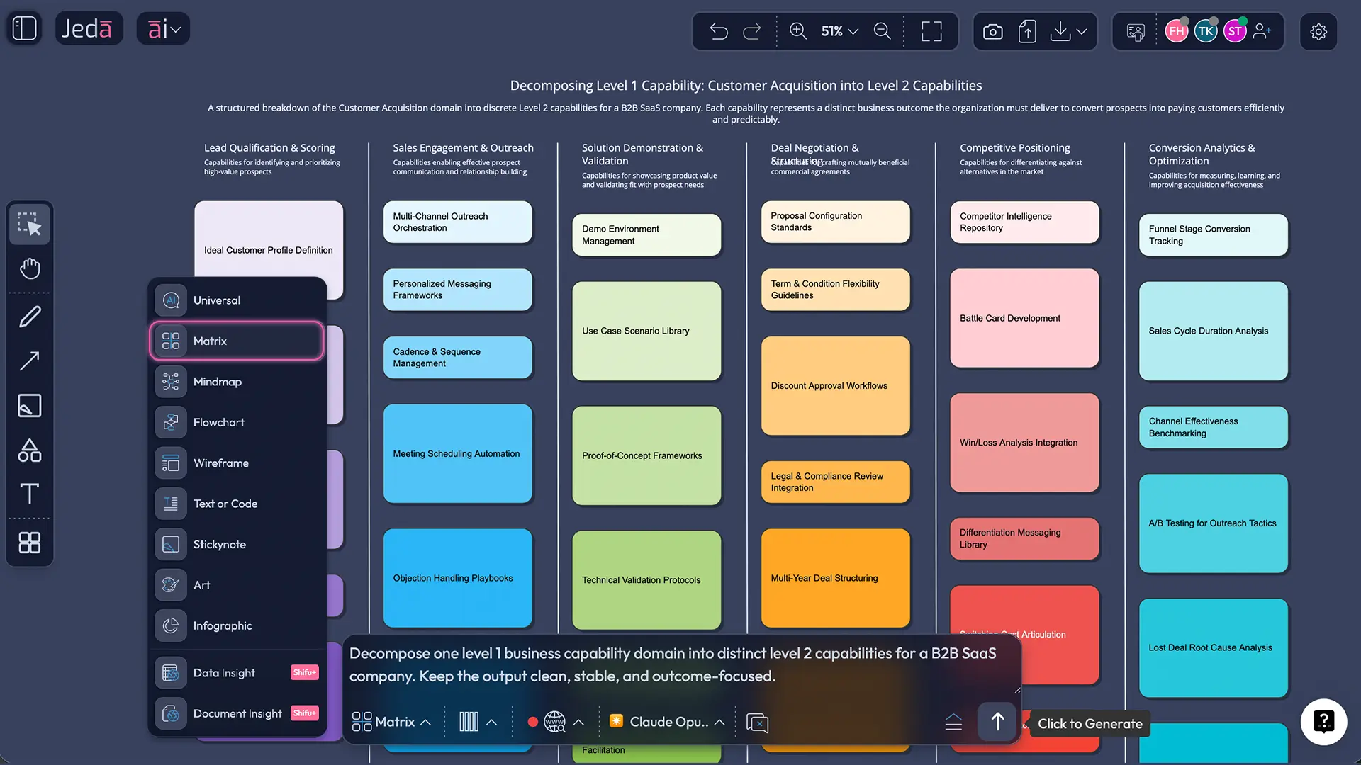 Prompt Bar level 2 business capability map