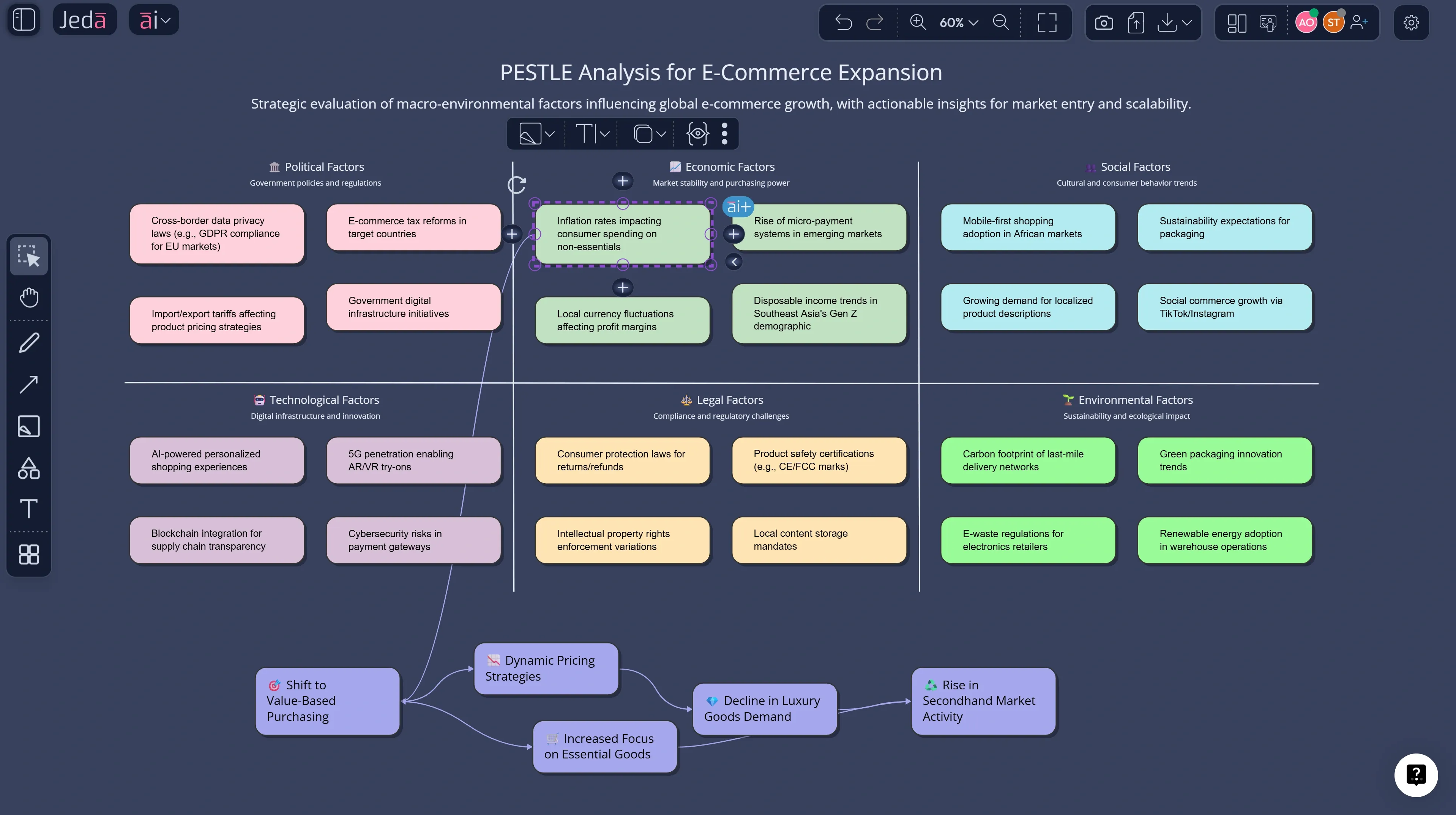 AI+ button used to extend a copywriting framework cell