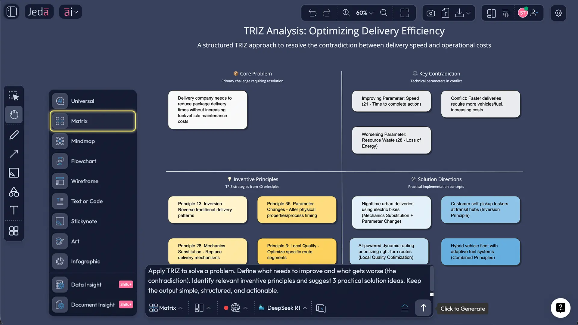 Jeda.ai Prompt Bar with Matrix command for TRIZ analysis