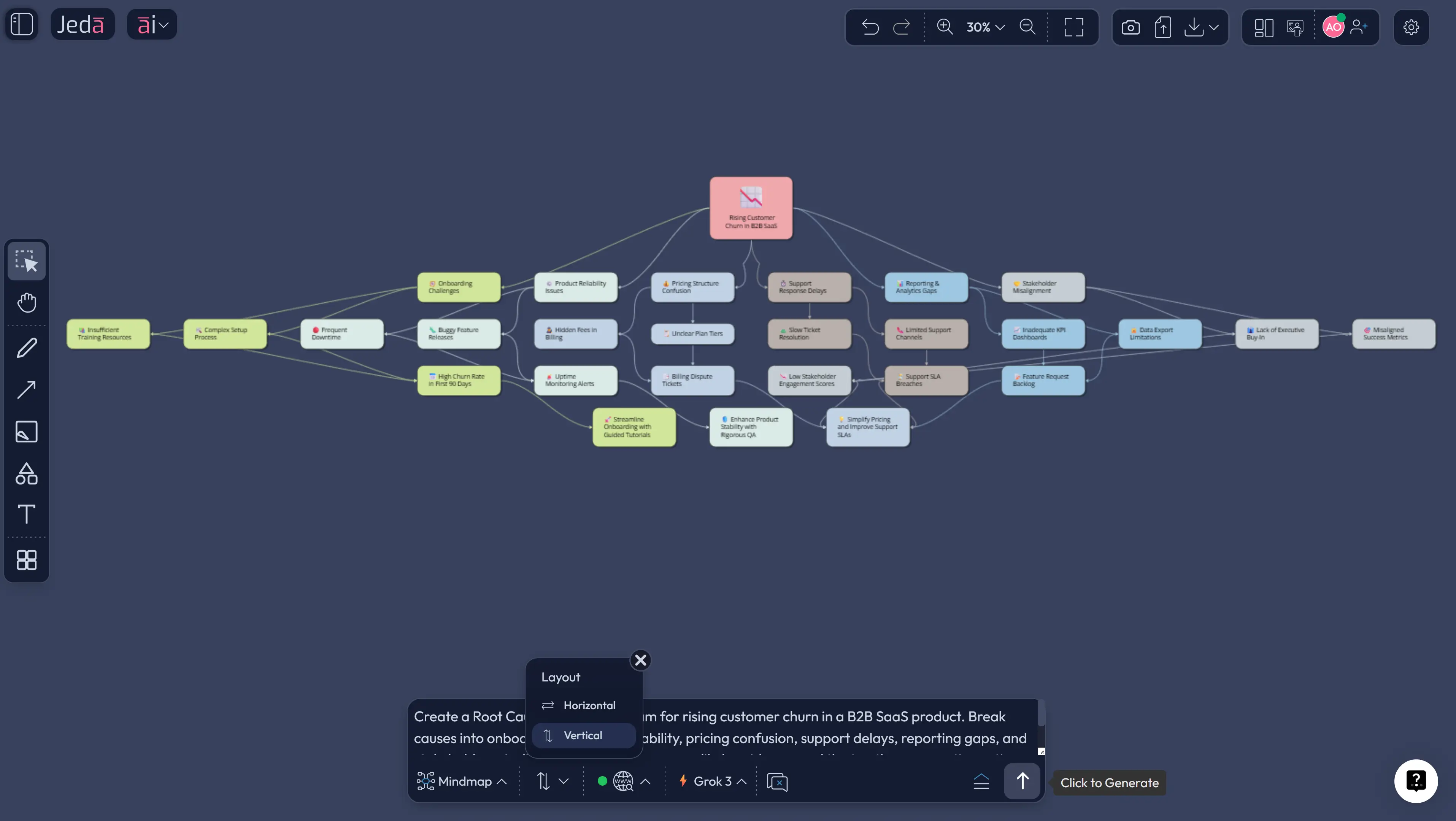 Root Cause Analysis with AI prompt bar