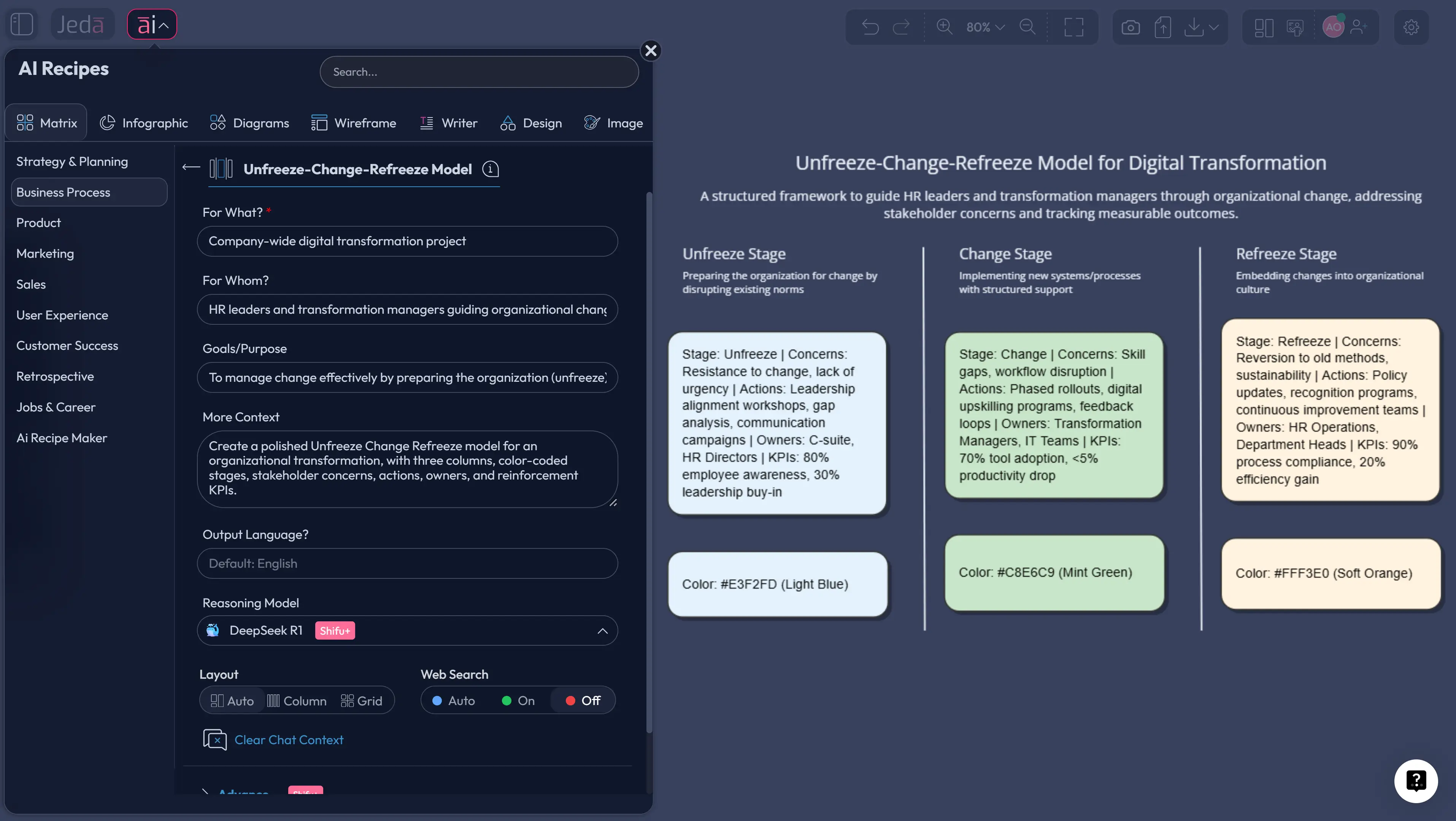 Unfreeze Change Refreeze model with AI